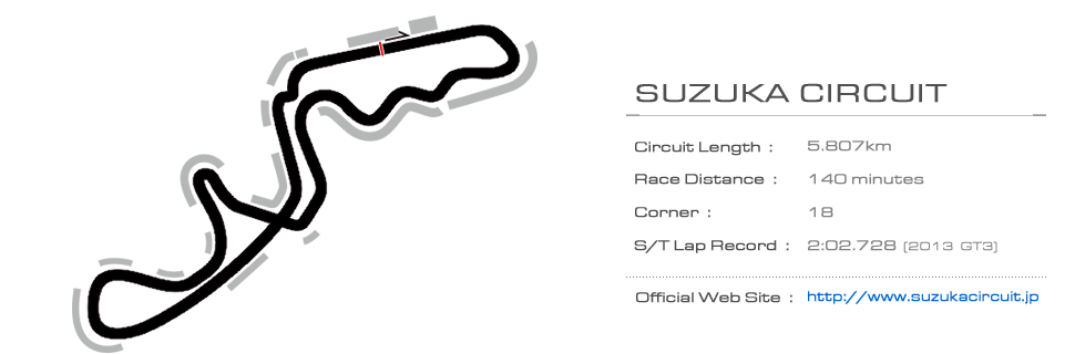 SUZUKA CIRCUIT