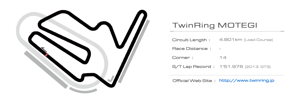 Twin Ring MOTEGI