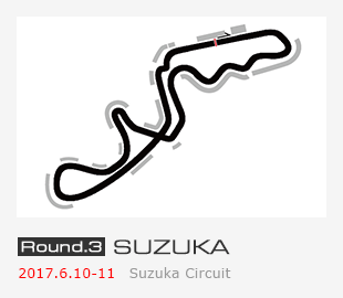 Round.3 SUZUKA
