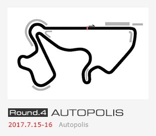 Round.4 AUTOPOLIS