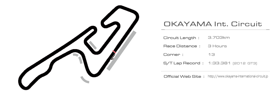 OKAYAMA International Circuit